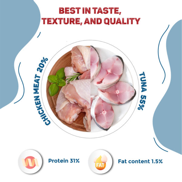 Trixie Premio Chicken Mini Sticks and Tuna Bites Cat Treats Combo